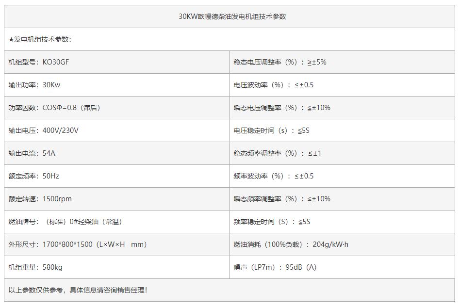 30KW歐幔德發(fā)電機(jī)組-1.jpg