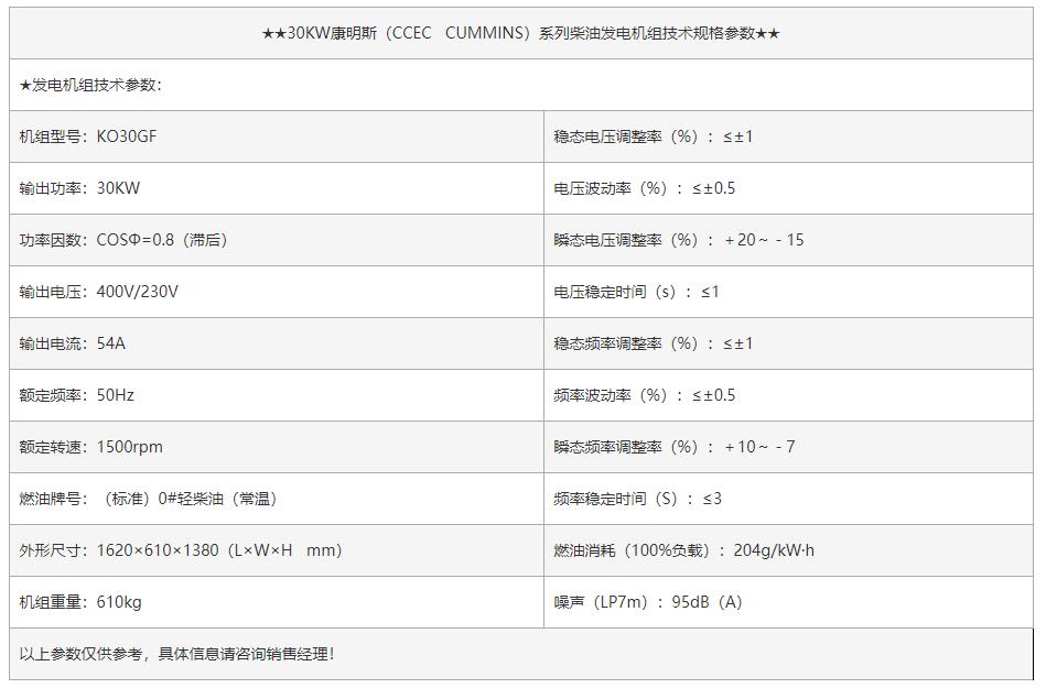 30KW康明斯柴油發(fā)電機組-1.jpg