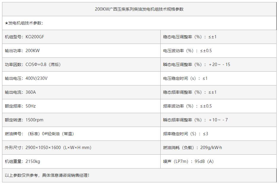 200kw玉柴柴油發(fā)電機組-1.jpg