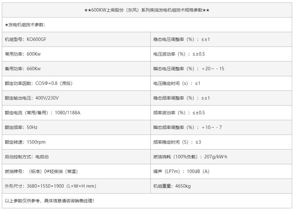 600KW上柴柴油發(fā)電機組-1.jpg