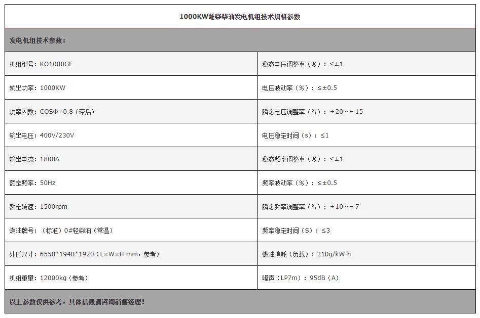 1000KW濰柴柴油發(fā)電機組-1.jpg