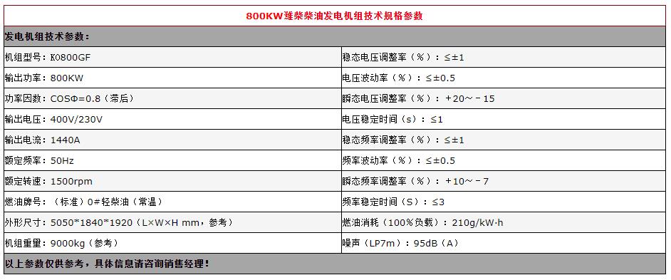 800kw濰柴柴油發(fā)電機組-1.jpg