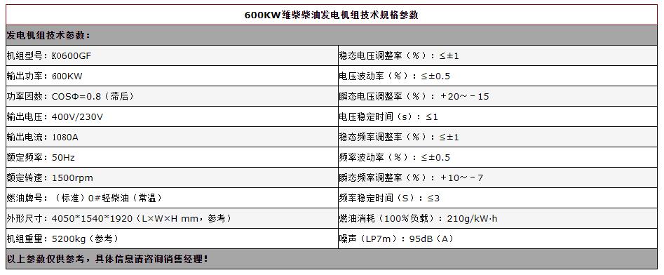 600kw濰柴柴油發(fā)電機(jī)組-1.jpg